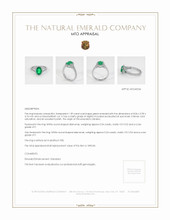 Emerald Ring 1.09 Ct., Platinum 950 Appraisal