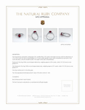 Ruby Ring 2.02 Ct. 14K White Gold Appraisal