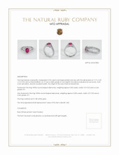 Ruby Ring 0.94 Ct. 18K White Gold Appraisal