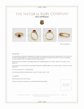 Ruby Ring 0.93 Ct. 14K Yellow Gold Appraisal