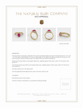 Ruby Ring 0.94 Ct., 18K Yellow Gold Appraisal