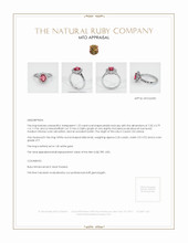 Ruby Ring 1.22 Ct. 14K White Gold Appraisal