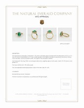 Emerald Ring 1.05 Ct., 18K Yellow Gold Appraisal