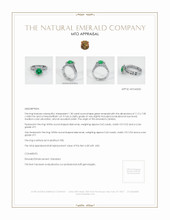 Emerald Ring 1.30 Ct. Platinum 950 Appraisal