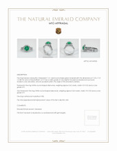 Emerald Ring 1.61 Ct. Platinum 950 Appraisal