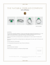 Emerald Ring 1.30 Ct., 18K White Gold Appraisal