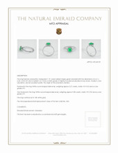 Emerald Ring 1.01 Ct., 18K White Gold Appraisal