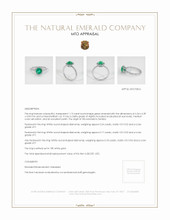 Emerald Ring 1.13 Ct. 18K White Gold Appraisal
