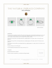 Emerald Ring 0.86 Ct., 18K White Gold Appraisal