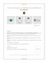 Emerald Ring 1.13 Ct., 18K White Gold Appraisal