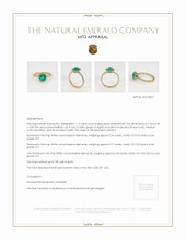 Emerald Ring 1.13 Ct. 18K Yellow Gold Appraisal