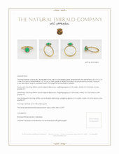 Pave Emerald Ring 0.86 Ct., 18K Yellow Gold Appraisal