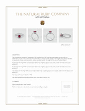 Ruby Ring 0.83 Ct., Platinum 950 Appraisal