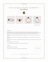 Ruby Ring 0.83 Ct. 14K Rose Gold Appraisal