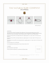 Ruby Ring 0.83 Ct. 14K White Gold Appraisal