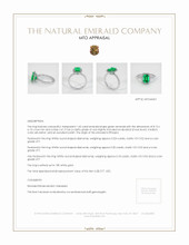 Emerald Ring 1.60 Ct. 18K White Gold Appraisal