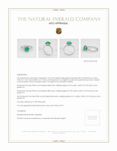 Pave Emerald Ring 1.09 Ct., 18K White Gold Appraisal