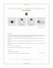 Emerald Ring 1.60 Ct. 18K White Gold Appraisal