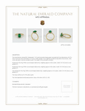 Emerald Ring 1.52 Ct., 18K Yellow Gold Appraisal