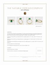 Emerald Ring 0.92 Ct., 18K Yellow Gold Appraisal