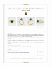 Emerald Ring 1.60 Ct. 18K Yellow Gold Appraisal