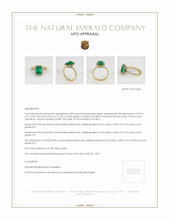Emerald Ring 2.30 Ct., 18K Yellow Gold Appraisal