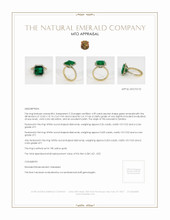 Emerald Ring 4.39 Ct. 18K Yellow Gold Appraisal