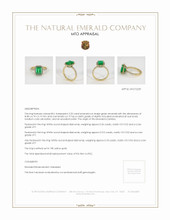 Emerald Ring 2.25 Ct., 18K Yellow Gold Appraisal