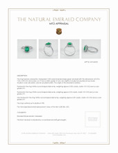 Emerald Ring 2.00 Ct. Platinum 950 Appraisal