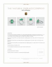 Emerald Ring 2.81 Ct. Platinum 950 Appraisal