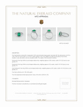 Emerald Ring 2.00 Ct., 18K White Gold Appraisal