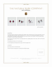 Ruby Earrings 2.92 Ct.Tw.Total Carat Weight, 18K White Gold Appraisal