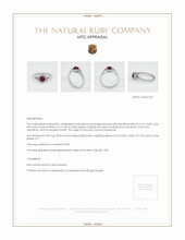 Ruby Ring 0.68 Ct. Platinum 950 Appraisal