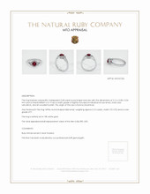 Ruby Ring 0.68 Ct. 18K White Gold Appraisal