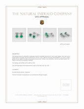 Studs Emerald Earrings 0.57 Ct.Tw.Total Carat Weight, Platinum 950 Appraisal