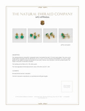 Studs Emerald Earrings 2.10 Ct.Tw.Total Carat Weight, 18K Yellow Gold Appraisal