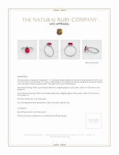 Ruby Ring 1.19 Ct., 18K White Gold Appraisal