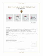Ruby Ring 1.65 Ct., 18K White Gold Appraisal