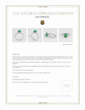 Pave Emerald Ring 0.96 Ct., 18K White Gold Appraisal