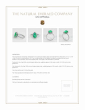 Emerald Ring 2.65 Ct., 18K White Gold Appraisal