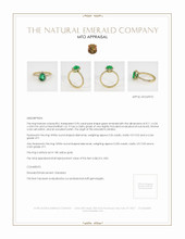 Emerald Ring 0.96 Ct., 18K Yellow Gold Appraisal