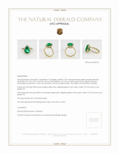Emerald Ring 3.07 Ct., 18K Yellow Gold Appraisal