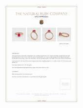 Ruby Ring 0.97 Ct. 14K Rose Gold Appraisal