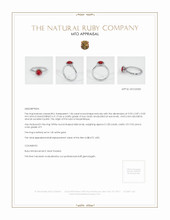 Ruby Ring 1.04 Ct., 14K White Gold Appraisal