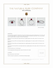 Ruby Ring 2.02 Ct. 14K White Gold Appraisal