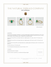 Emerald Ring 2.12 Ct., 18K Yellow Gold Appraisal