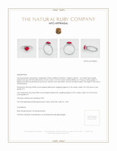 Ruby Ring 1.04 Ct. Platinum 950 Appraisal