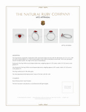Ruby Ring 0.80 Ct., 18K White Gold Appraisal