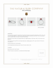 Ruby Ring 0.69 Ct. 18K White Gold Appraisal
