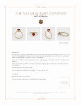 Ruby Ring 0.69 Ct. 14K Yellow Gold Appraisal